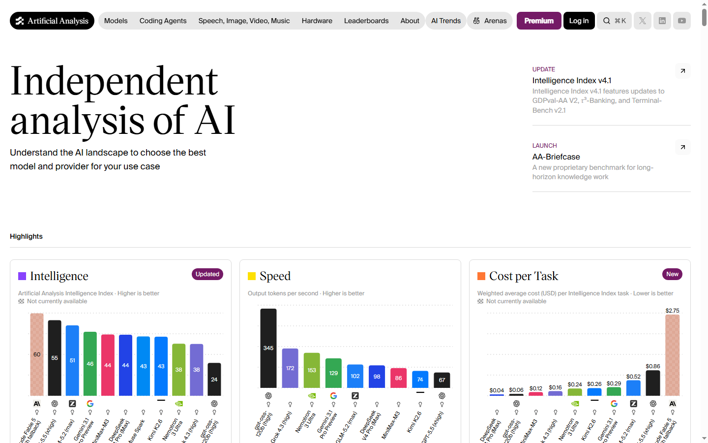 Artificial Analysis website snapshot
